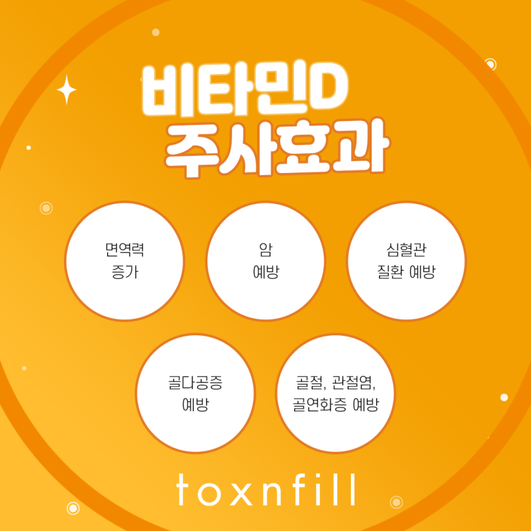 톡스앤필 현대인을 위한 비타민D 주사 관련 이미지 4