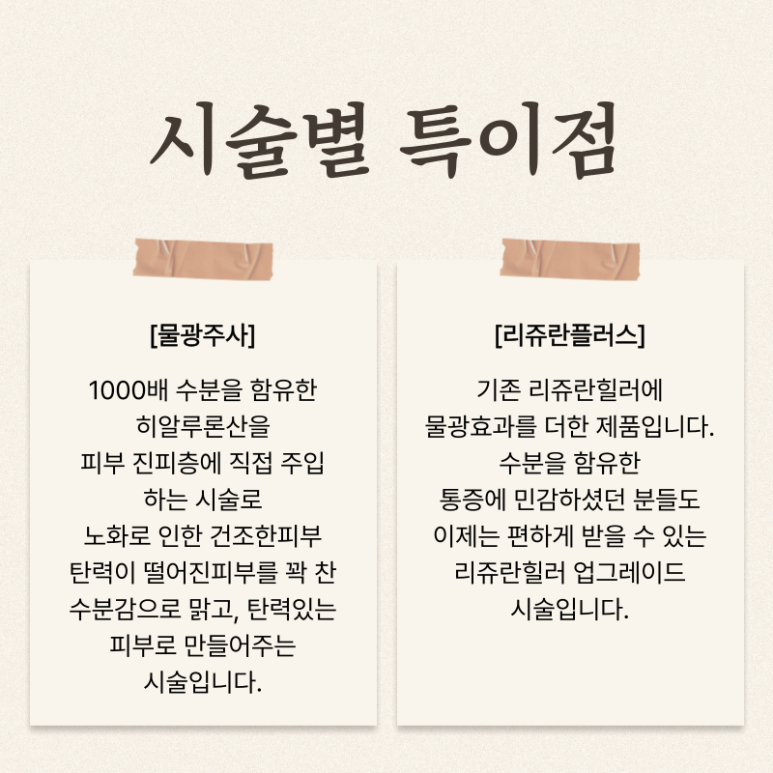 [Toxnfill Seoul National University Branch] Launch of the Aqua Glow x Rejuran Healer 5-Week Package image 4