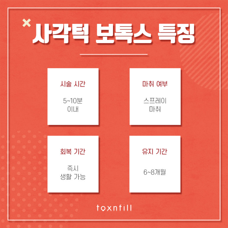 관악구 갸름한 V라인 사각턱보톡스 관련 이미지 3