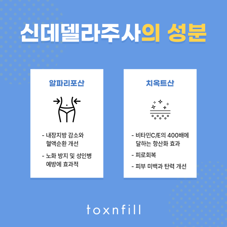 서울대입구역 피부에서 몸매까지 젊어지는 신데렐라주사 관련 이미지 3