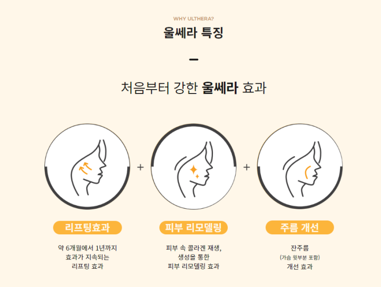 [서울대점] "울쎄라" 런칭 특가! 단, 1달간의 이벤트 관련 이미지 8