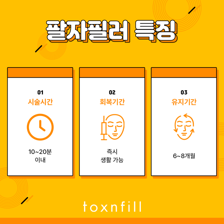 톡스앤필 팔자필러 이벤트 관련 이미지 3