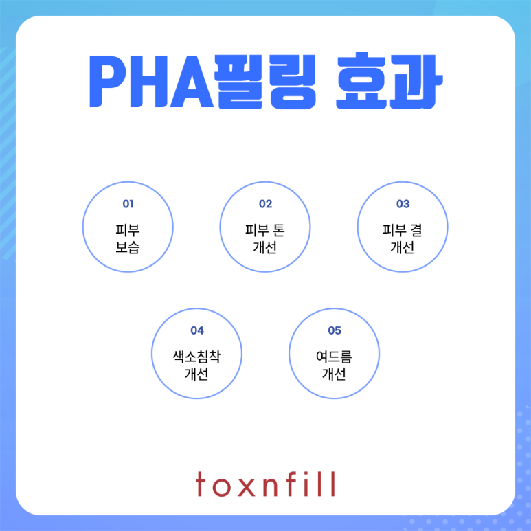 봉천동피부과 물광 피부가 되고 싶을 땐! PHA필링 관련 이미지 4