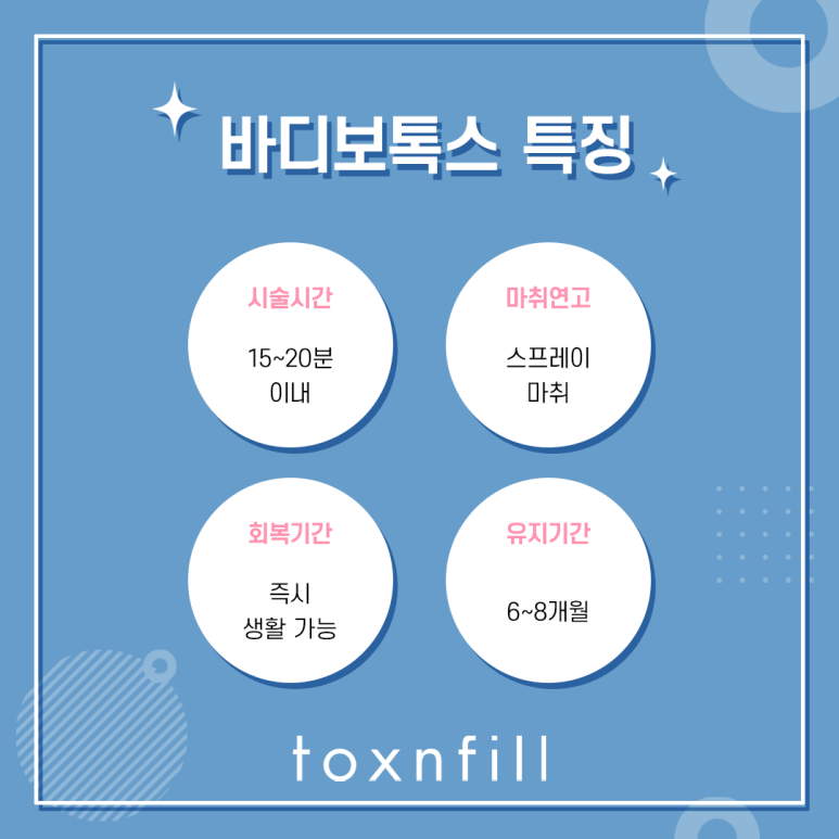 관악구 매끈한 라인! 바디보톡스 관련 이미지 3