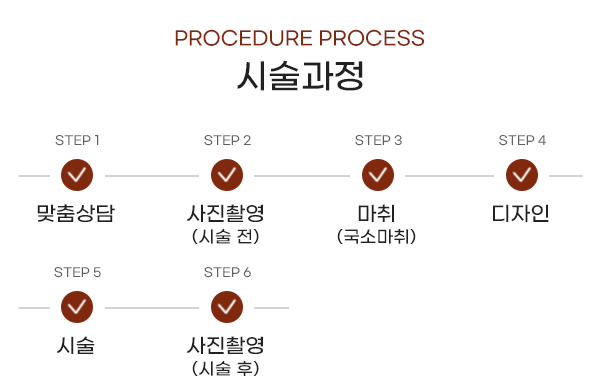 서울대입구역피부과 미쥬코 코필러로 아름다운 코라인을 관련 이미지 8