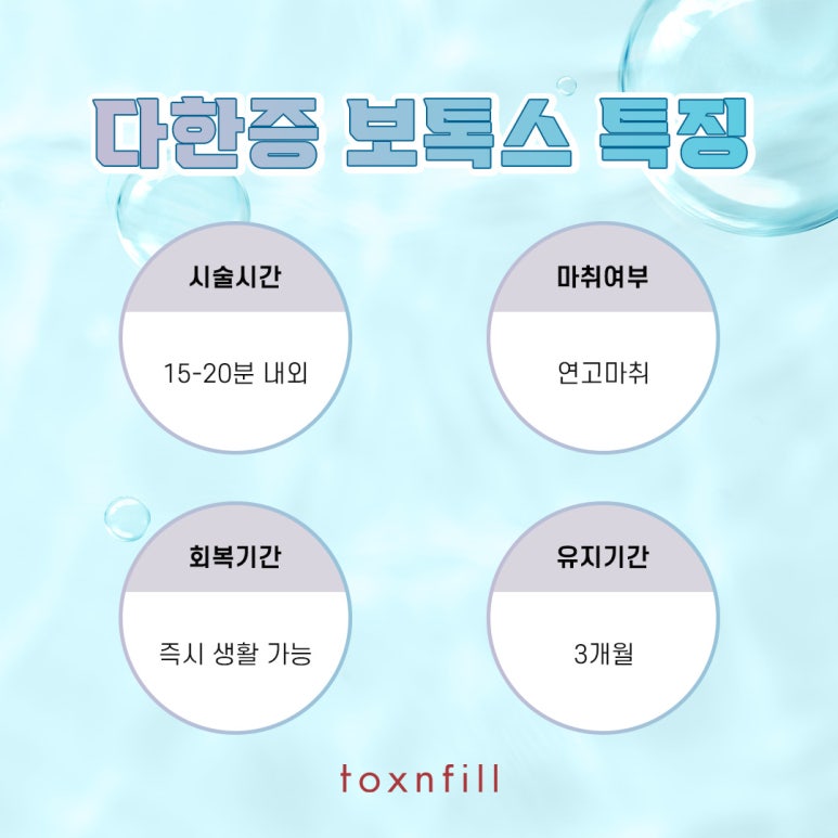 여름에도 걱정 없는 다한증 보톡스 관련 이미지 3