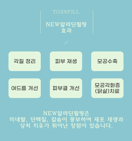 관악구피부과 알라딘필링 불필요한 각질 정리와 여드름 개선 관련 이미지 4