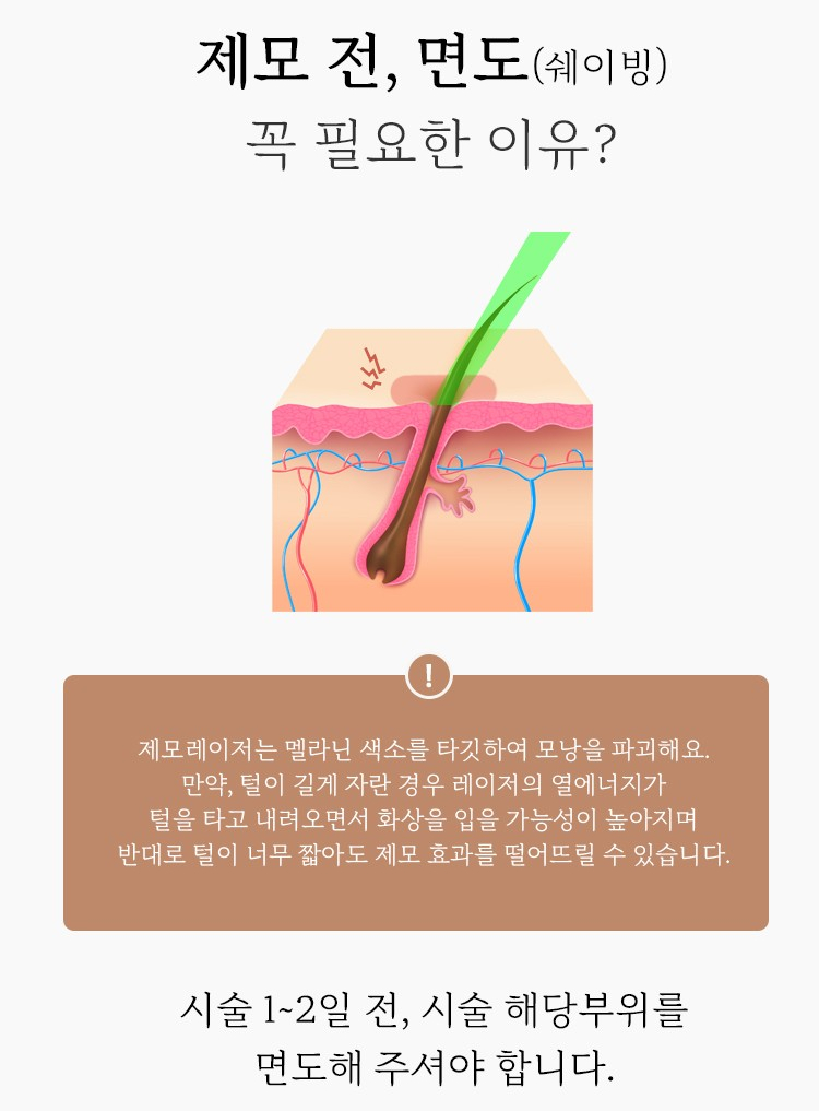 서울대입구역 피부과에서 남자수염제모 할인받고 진행한 후기 관련 이미지 4