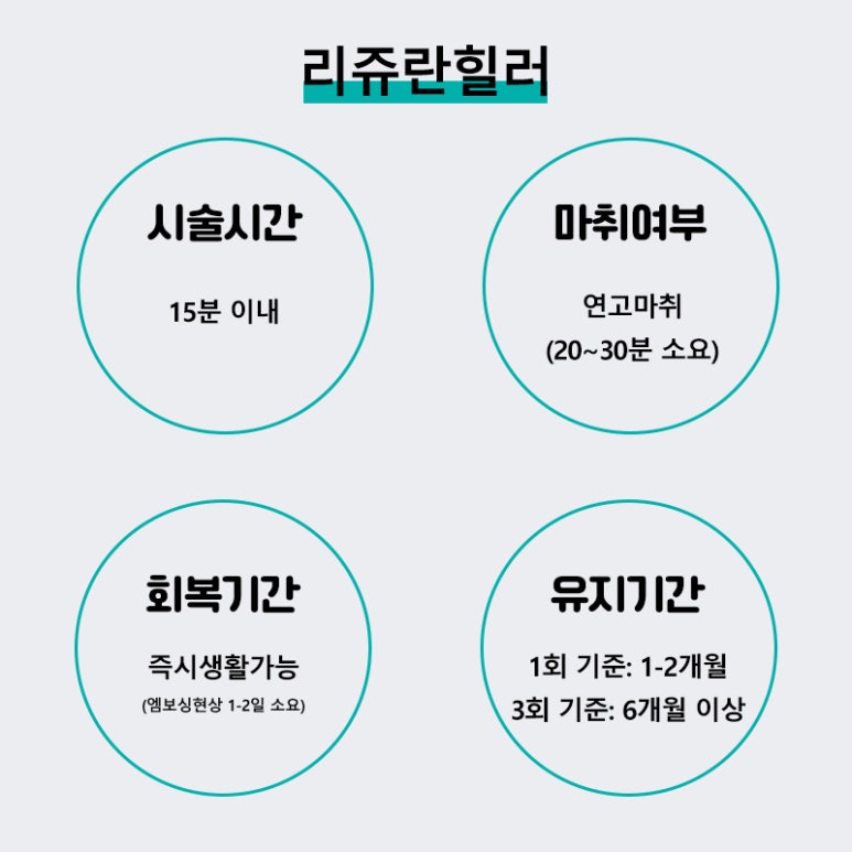 서울대입구역 리쥬란힐러 관련 이미지 3