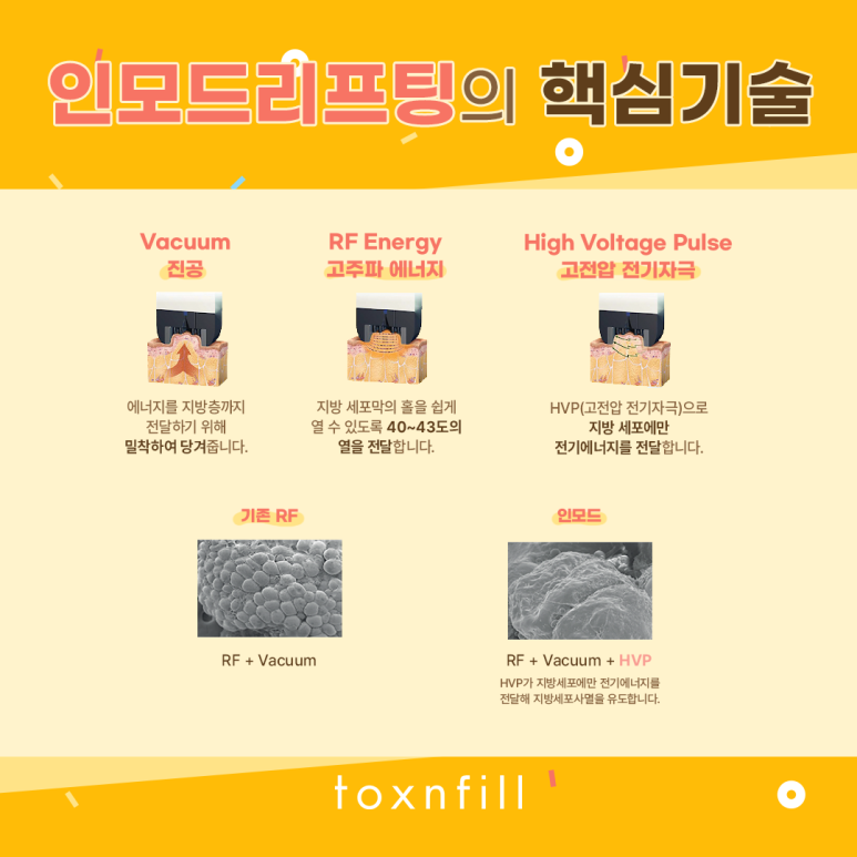 관악구피부과 완벽한 V라인 인모드리프팅 관련 이미지 3