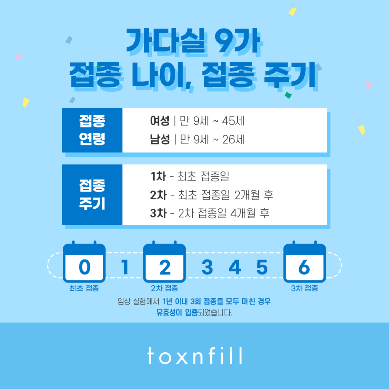 톡스앤필 남녀 모두 접종 가다실 9가 관련 이미지 5