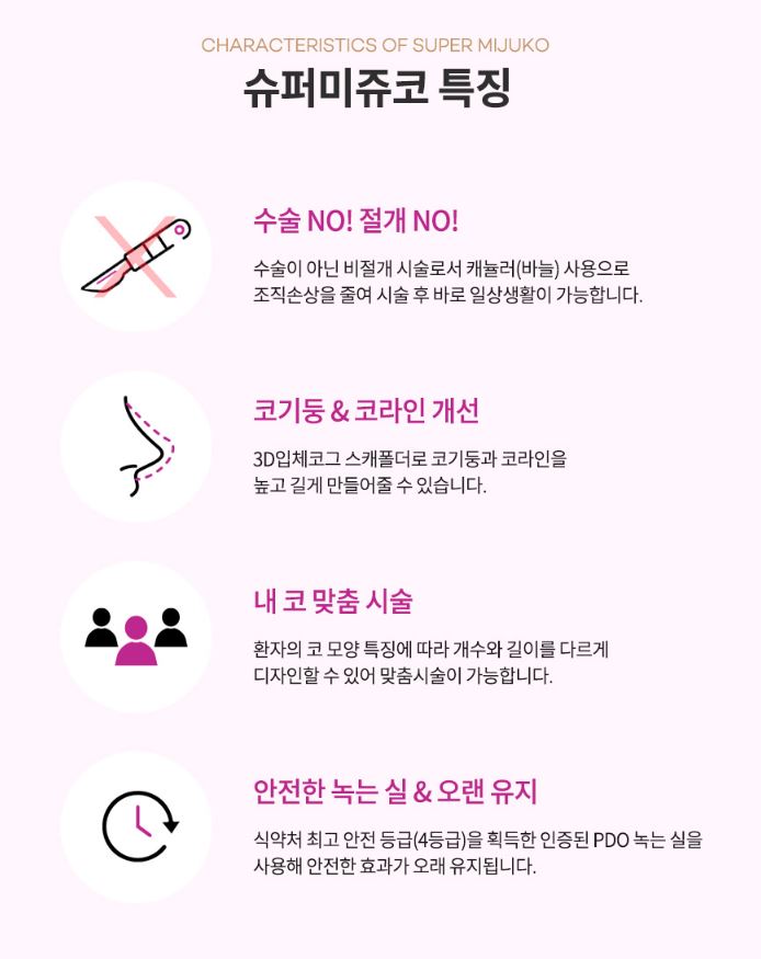 서울대입구역 피부과에서 코필러? 이제는 미쥬코로 관련 이미지 4