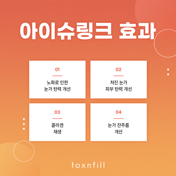 눈가주름, 초음파로 속부터 탄력 올려주는 톡스앤필 아이슈링크 관련 이미지 3