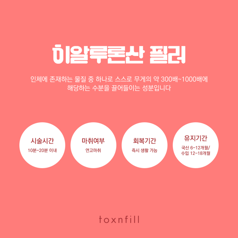 자연스러운 볼륨 입술필러 관련 이미지 4