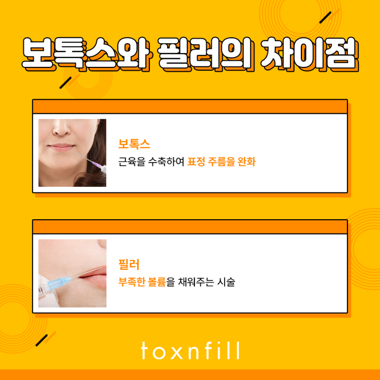 톡스앤필 팔자필러 이벤트 관련 이미지 5