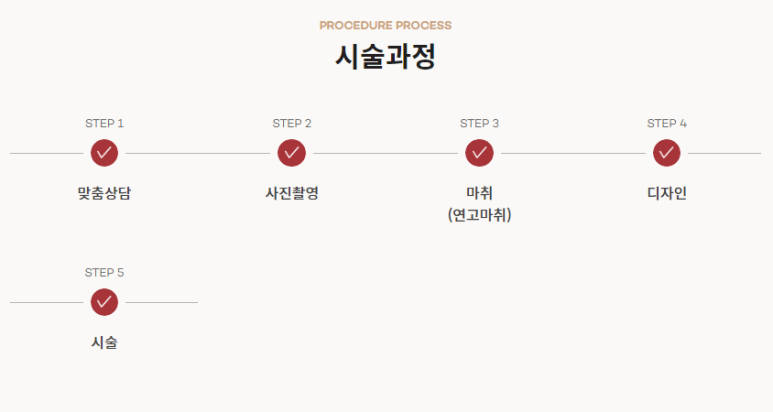 서울대입구역피부과에서 윤곽주사 맞은 후기 (이벤트및 가격정보,내돈내산) 관련 이미지 2