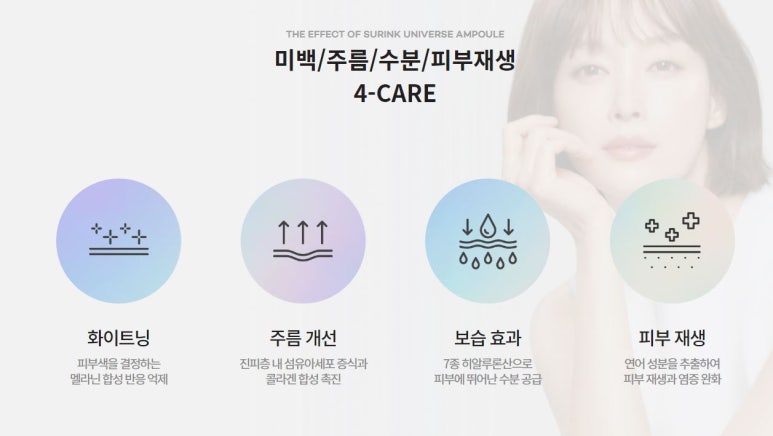 관악구피부과에서 내얼굴에 맞는 리프팅시술! 슈링크니버스에 대한 후기와 정보 관련 이미지 4