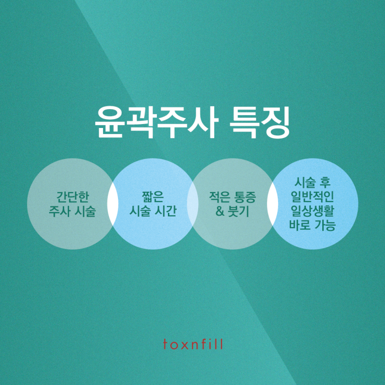 슈링크 + 윤곽주사로 V라인 만들기! 관련 이미지 5