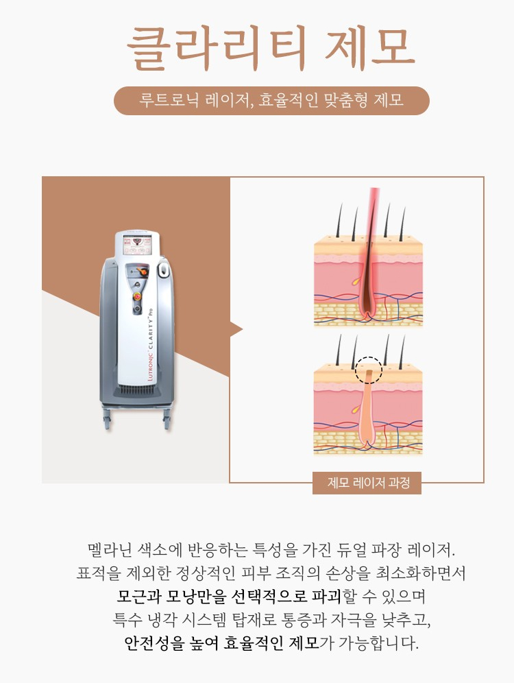 서울대입구역 남자 레이저제모 할인혜택 챙기기 관련 이미지 3
