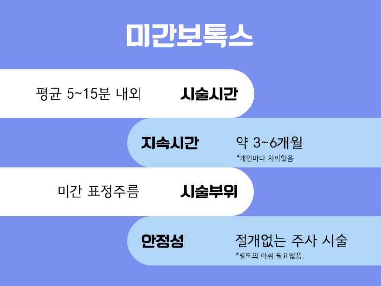 미간보톡스 톡스앤필에서 관련 이미지 3