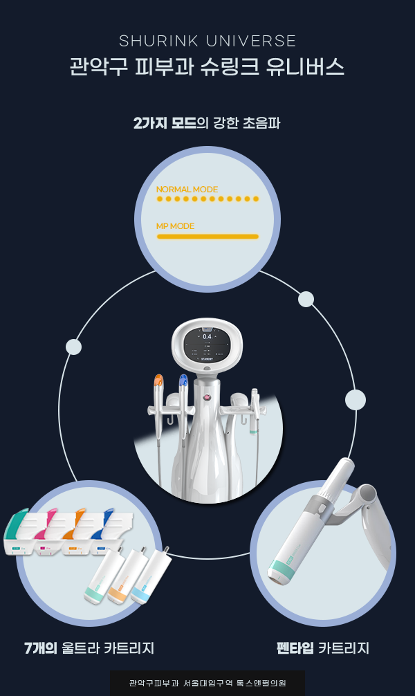 관악구피부과 슈링크유니버스로 꼼꼼하게 밀착 리프팅!! 관련 이미지 5