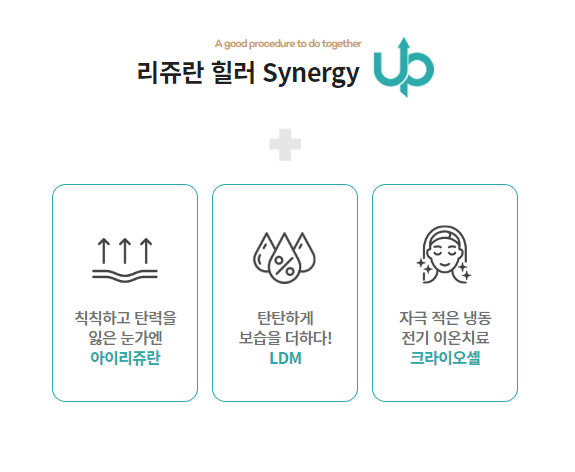 서울대입구역피부과에서 연예인들만 받는 리쥬란힐러 받고왔습니다! 정보와 후기 내돈내산! 관련 이미지 5