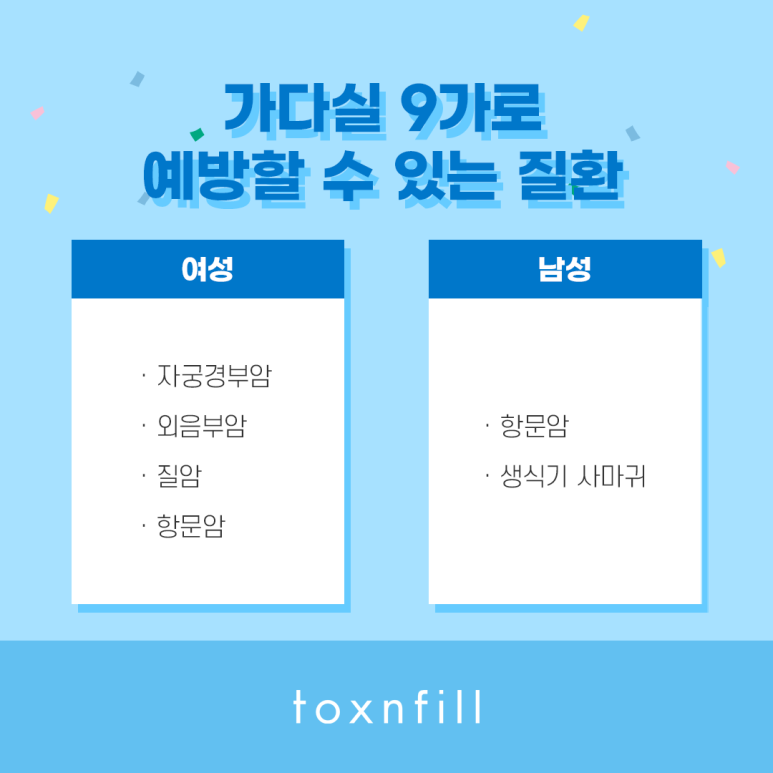 톡스앤필 남녀 모두 접종 가다실 9가 관련 이미지 4