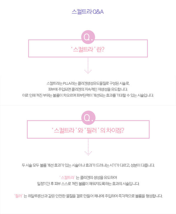 서울대입구 스컬트라 자연스럽게 차오르는 동안탄력 관련 이미지 7