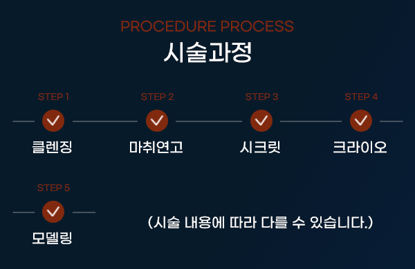 봉천동 시크릿레이저 여드름 및 흉터 개선과 모공치료 관련 이미지 5