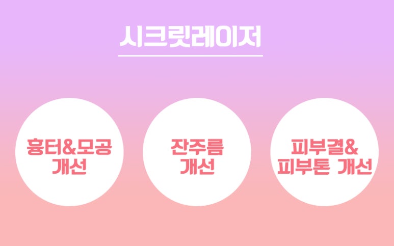 시크릿레이저? 톡스앤필에서 알아보기 관련 이미지 5