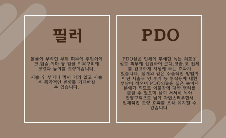 서울대입구역피부과 코필러에서 미쥬코로 견고함을 업그레이드 관련 이미지 4