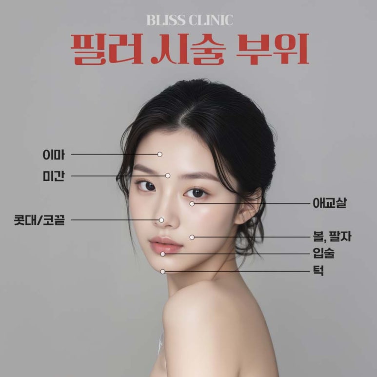 필러, 꺼진 볼륨 채우고 부드러운 인상되고 싶을 때 관련 이미지 3