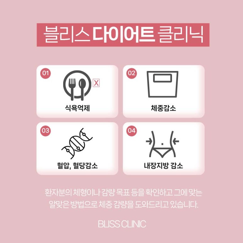 위고비 마운자로 효과 없음 이유와 비반응군 판단 기준 관련 이미지 7