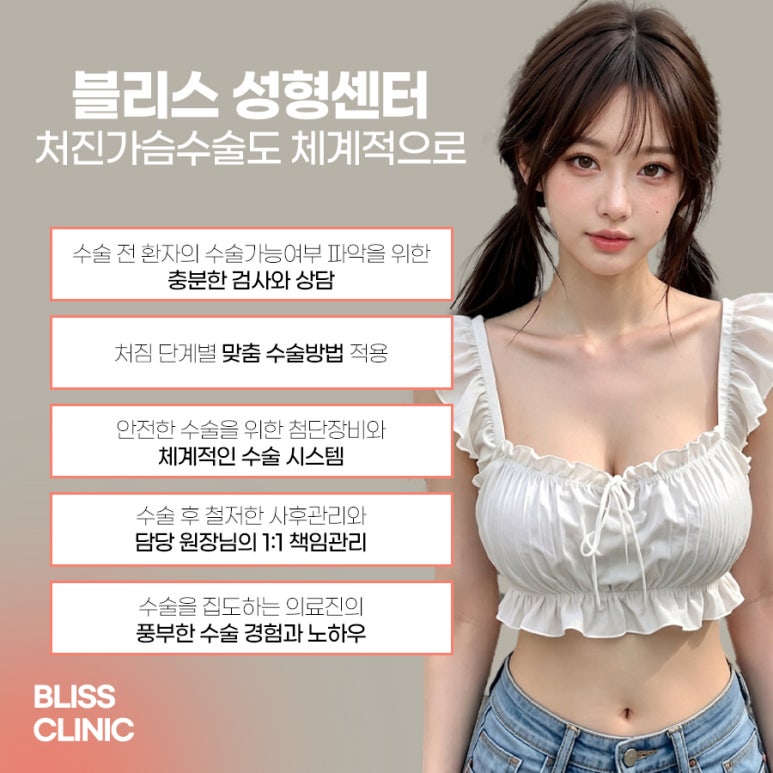 Breast Lift for Sagging Breasts: The Method Should Vary Depending on Body Shape and Degree of Sagging image 6