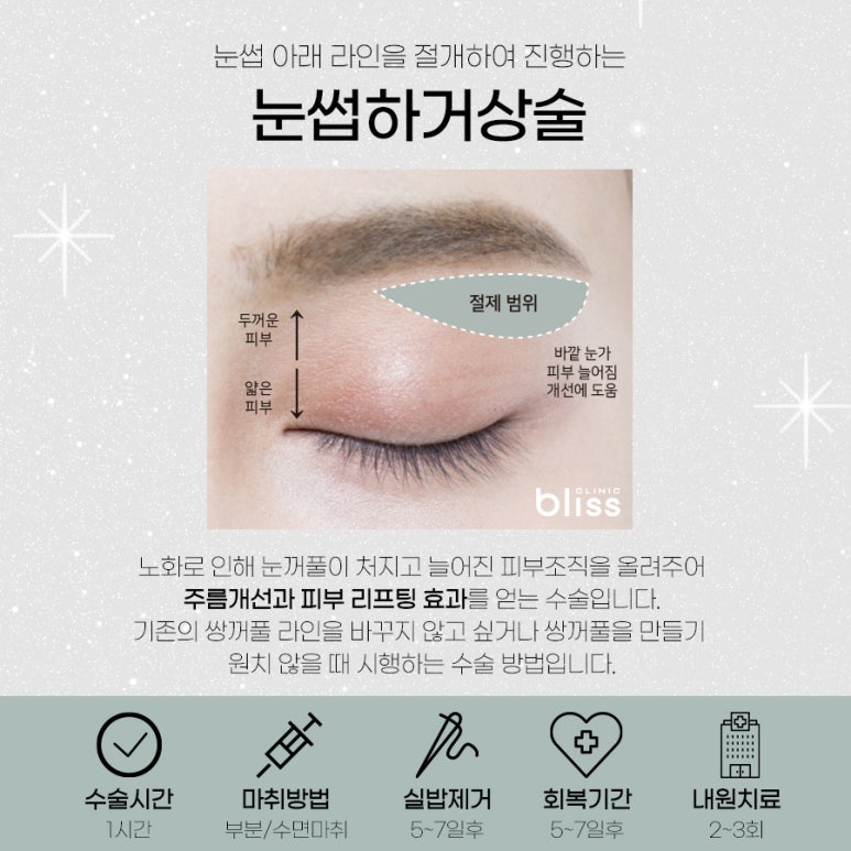 눈썹하거상 가격 흉터 붓기 및 주의사항 관련 이미지 2