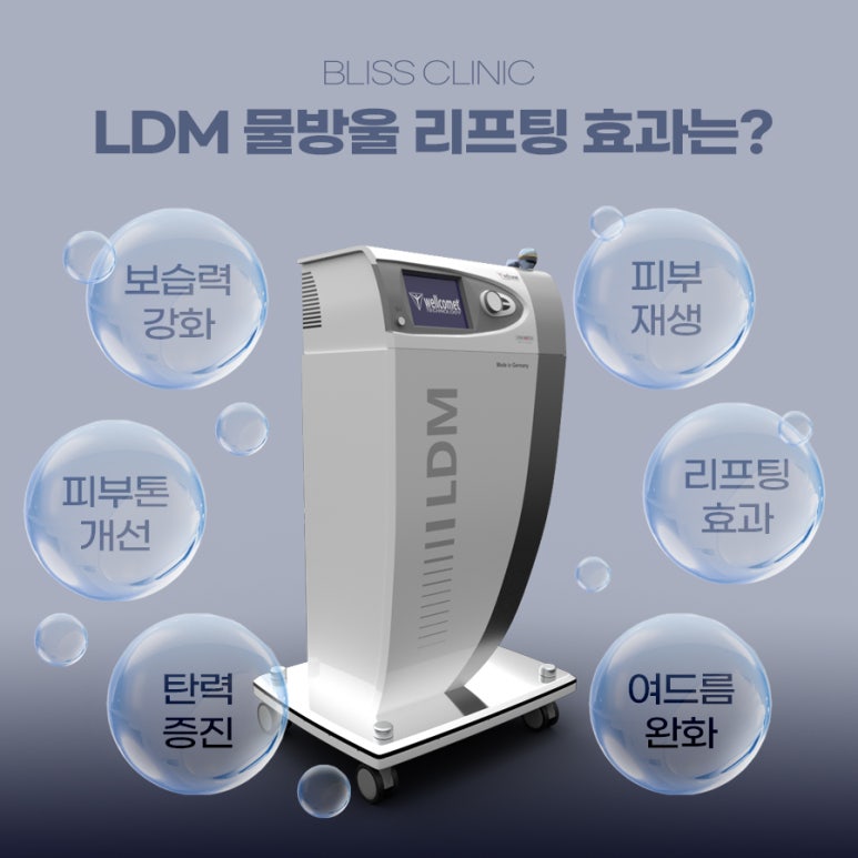 LDM 물방울 리프팅 효과 언제부터? 통증 유지기간 관련 이미지 3