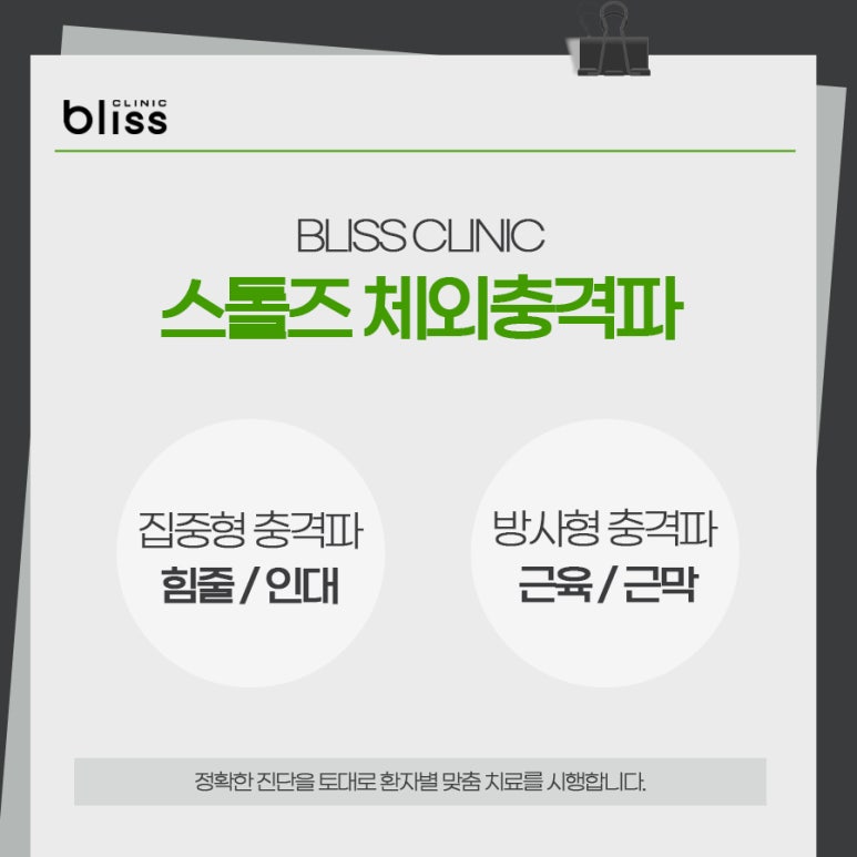집중형과 방사형 스톨즈 체외충격파 보유한 블리스의원 관련 이미지 6