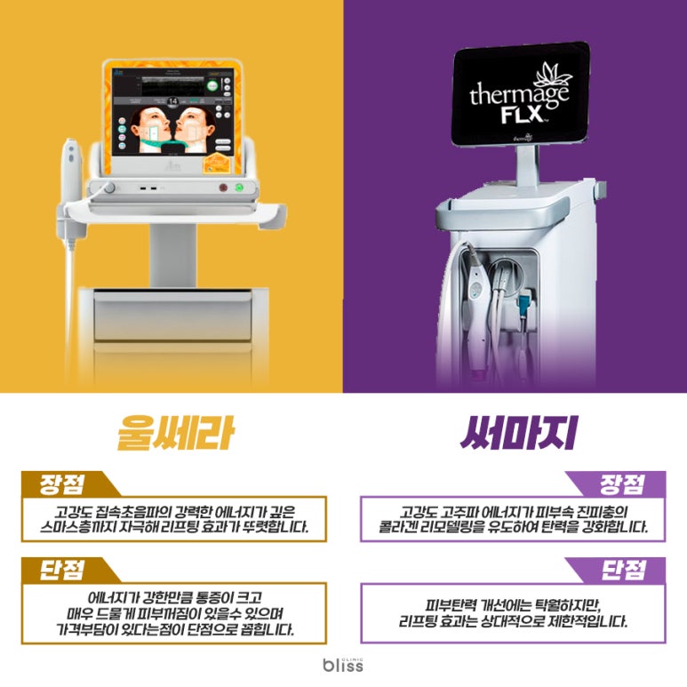 울쎄라 고민 중이라면? 리니어지에 주목하세요 관련 이미지 2