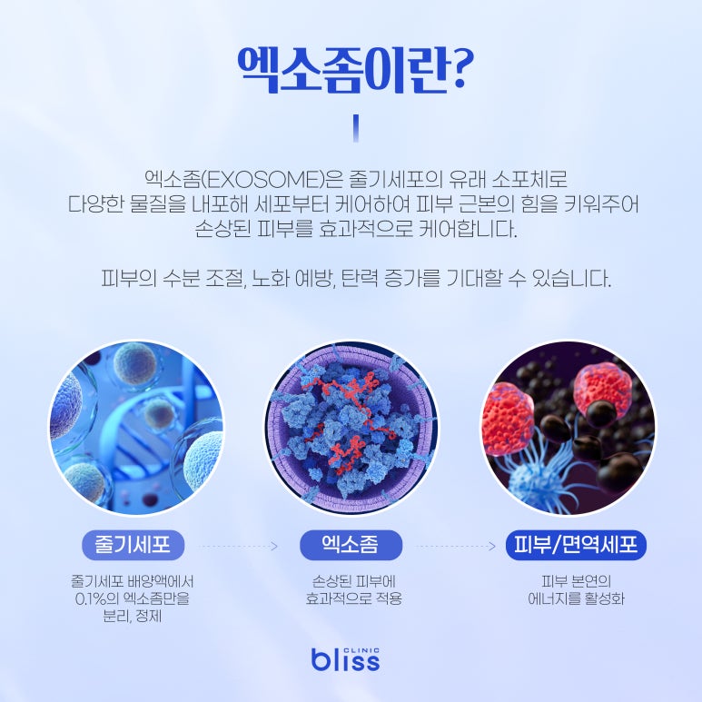 스킨부스터 엑소좀, 엑소제(EXOEX)효과 알아보자 관련 이미지 2