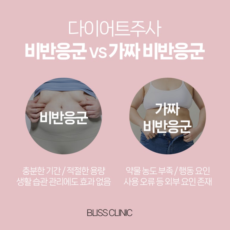 위고비 마운자로 효과 없음 이유와 비반응군 판단 기준 관련 이미지 5