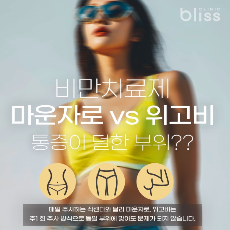 위고비 마운자로 통증 어느 정도일까?(피부 가려움, 따가움, 발진) 관련 이미지 2
