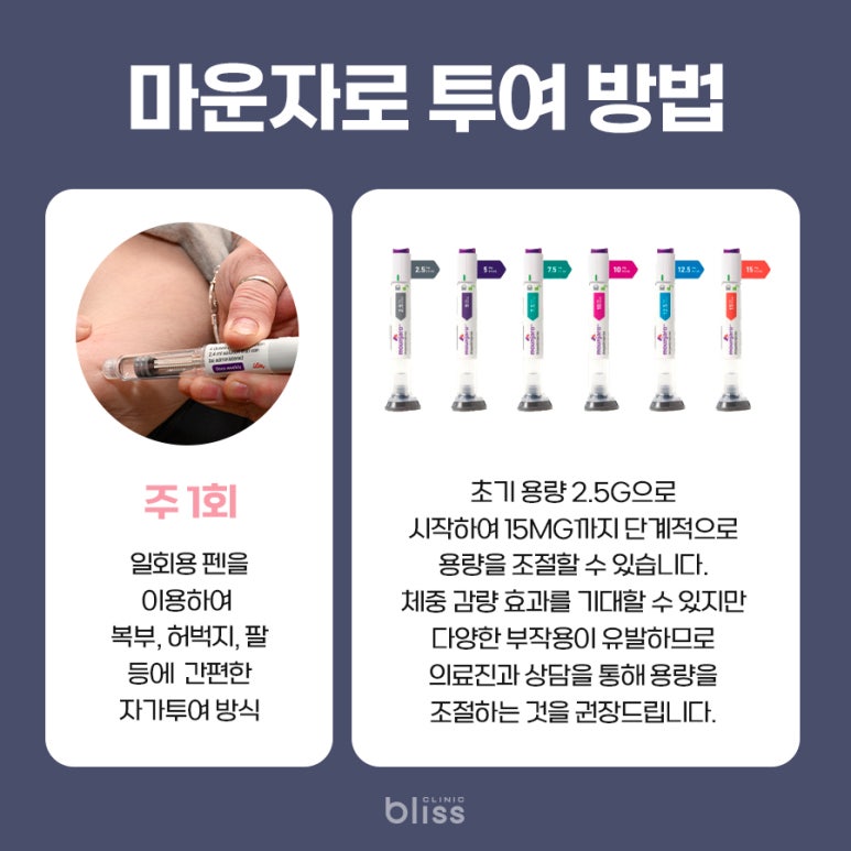 체중감량 주사 비교: 마운자로 vs 위고비 완벽 가이드 관련 이미지 3