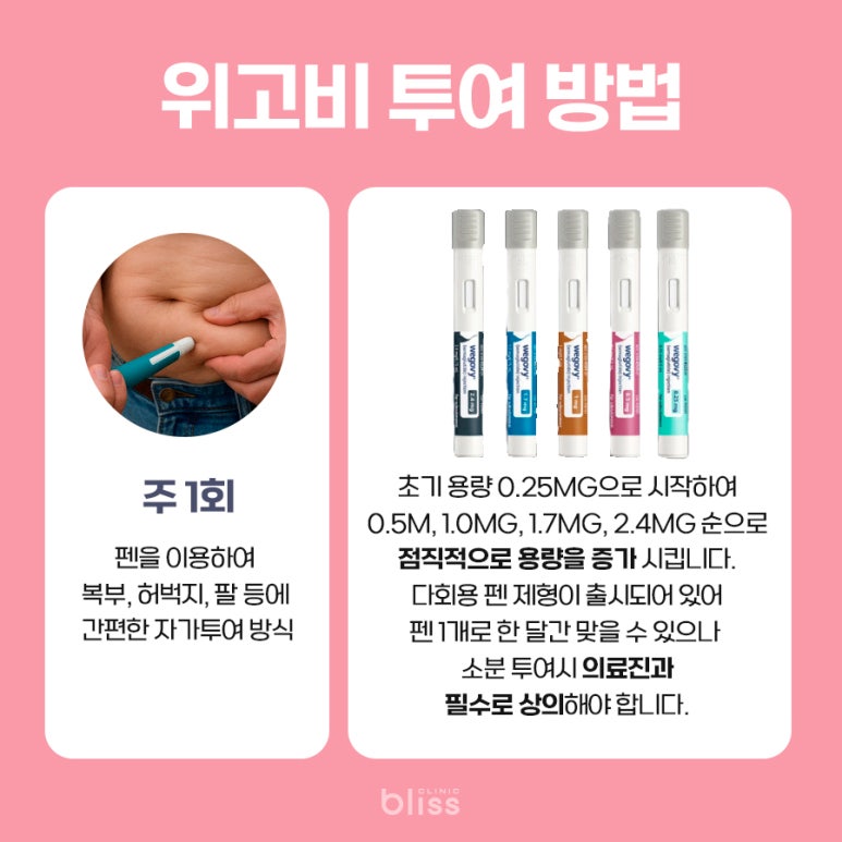 체중감량 주사 비교: 마운자로 vs 위고비 완벽 가이드 관련 이미지 4