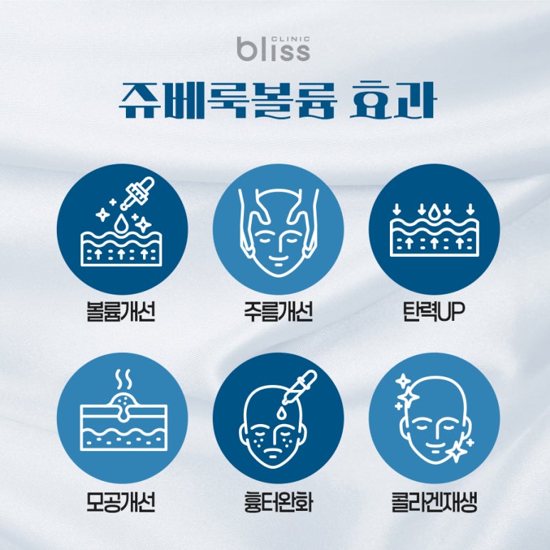 쥬베룩 볼륨 효과 유지기간 주의사항 관련 이미지 3