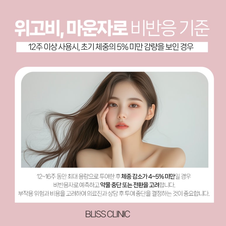 위고비 마운자로 효과 없음 이유와 비반응군 판단 기준 관련 이미지 4
