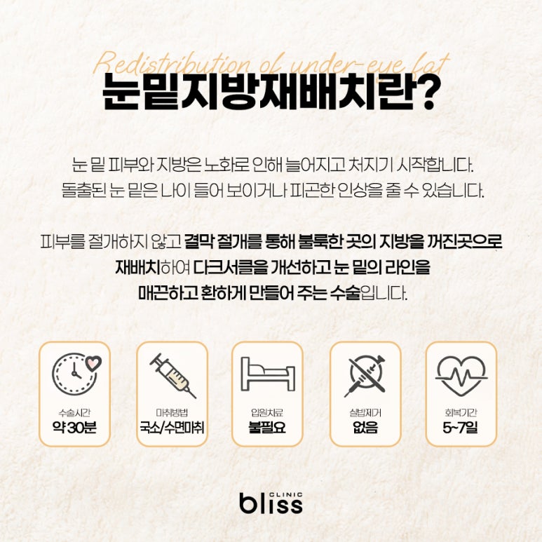 눈밑지방재배치 통증, 멍 그리고 효과 유지 기간 관련 이미지 2