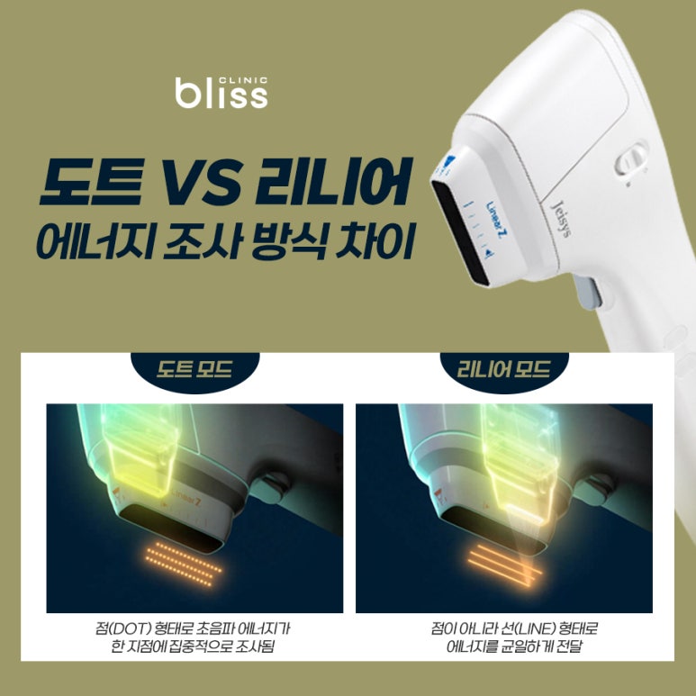 울쎄라 고민 중이라면? 리니어지에 주목하세요 관련 이미지 4