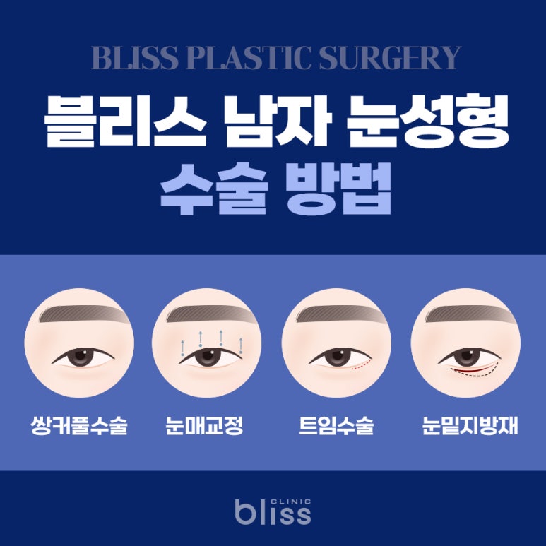 남자 눈성형, 자연스러움이 핵심입니다 관련 이미지 3