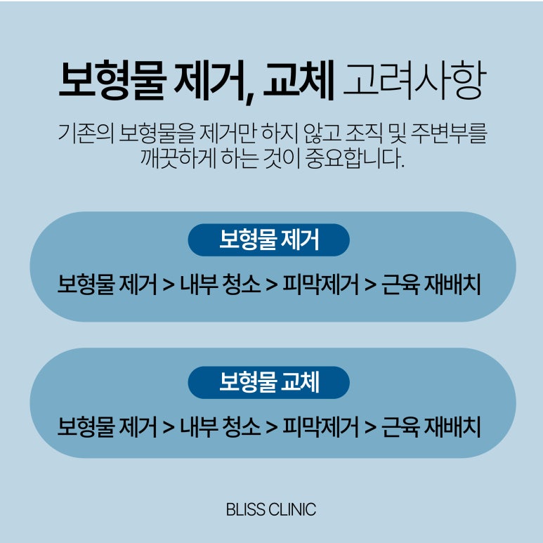 가슴확대수술 보형물 교체 시기 10년마다? 보형물 종류 방법 추천 관련 이미지 5