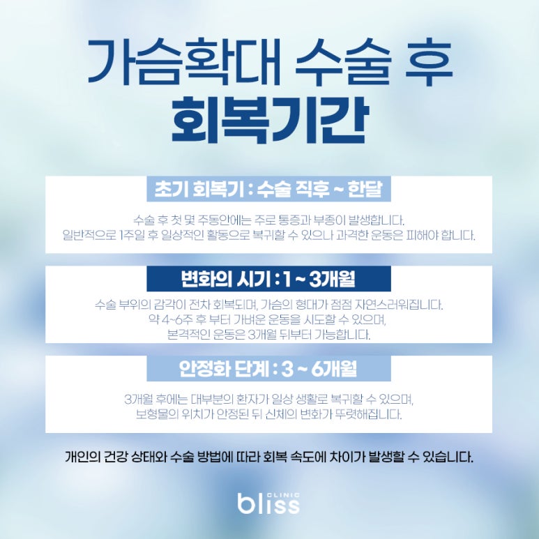 가슴확대 수술방법 절개 부위 흉터, 회복기간 차이 총정리 관련 이미지 4